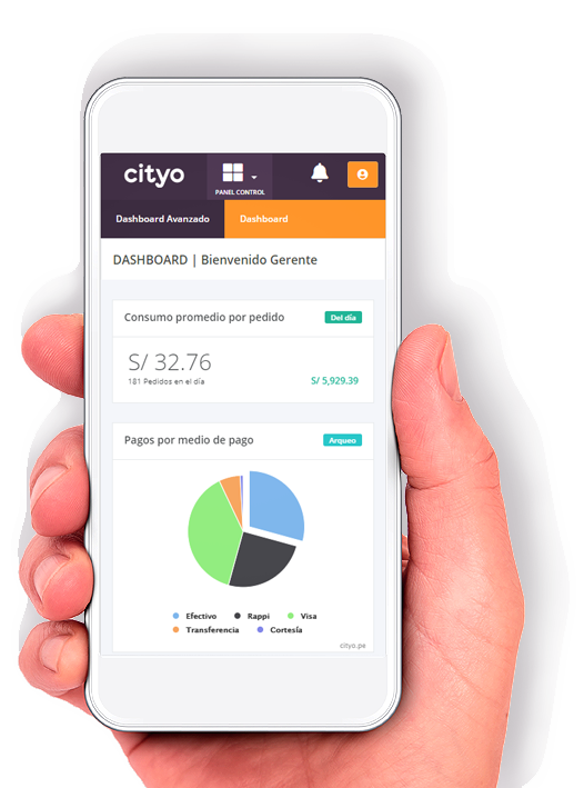 Cityo tablet